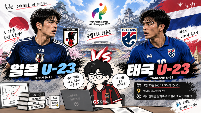 일본 태국 아시안게임 남자축구 경기 분석 | 결장자, 배당, 승부예측 (9월 23일) by.알리