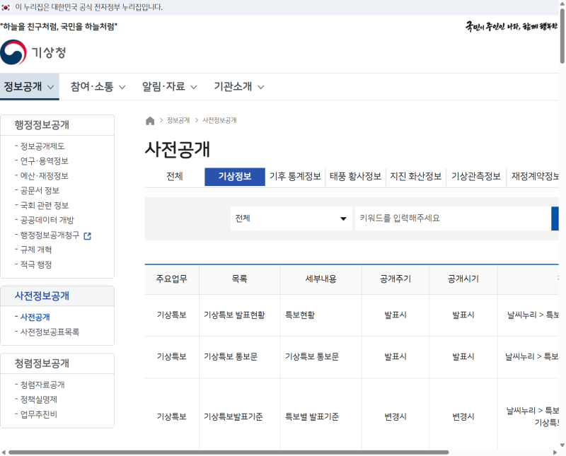 기상청 날씨누리 완벽 활용법, 동네예보·태풍 정보 이렇게 보면 됩니다