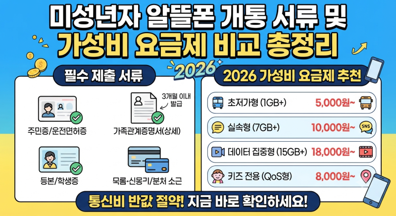 미성년자 알뜰폰 개통 서류 및 가성비 요금제 비교 총정리
