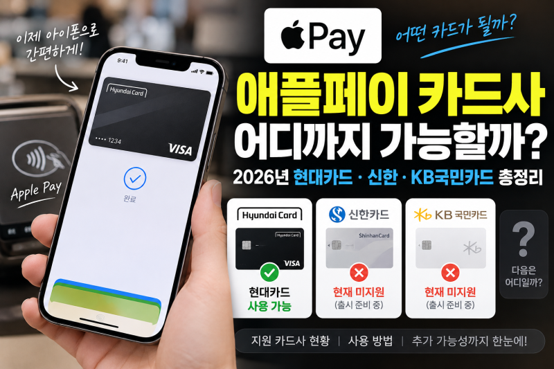 애플페이 카드사 어디까지 가능할까? 2026년 현대카드·신한·KB국민카드 총정리