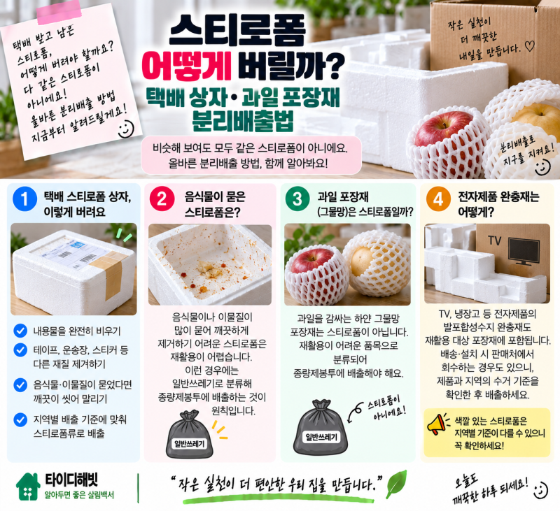 스티로폼 어떻게 버릴까? 택배 상자·과일 포장재 분리배출법