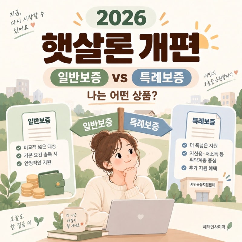 2026 햇살론 개편 총정리｜일반보증·특례보증 차이, 금리·한도·신청방법