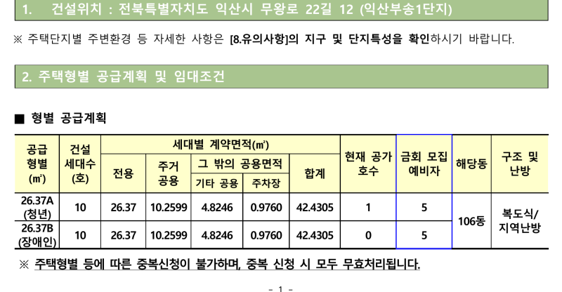 LH 익산부송1 영구임대주택 예비입주자 모집공고 신청자격·일정·임대조건