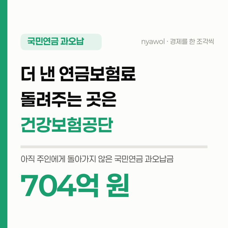 국민연금 과오납, 연금공단이 아니라 건보공단에 5년 안에 신청합니다