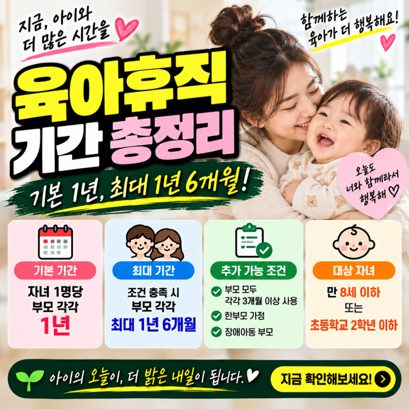 육아휴직 기간 2026년 총정리, 1년에서 1년 6개월로 늘어나는 조건은?
