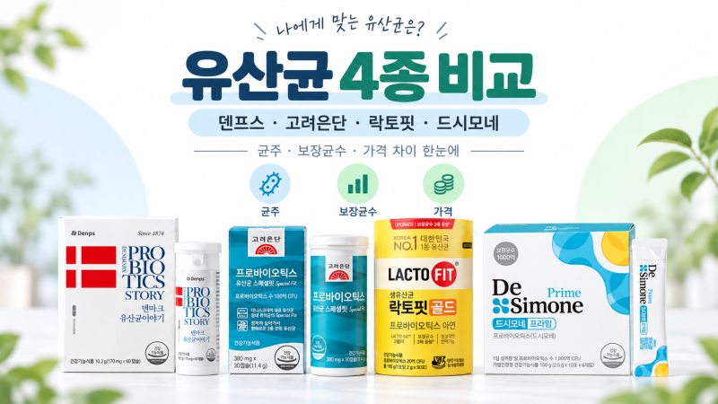 덴프스·고려은단·락토핏·드시모네 유산균 4종 비교｜균주·보장균수·섭취형태 차이