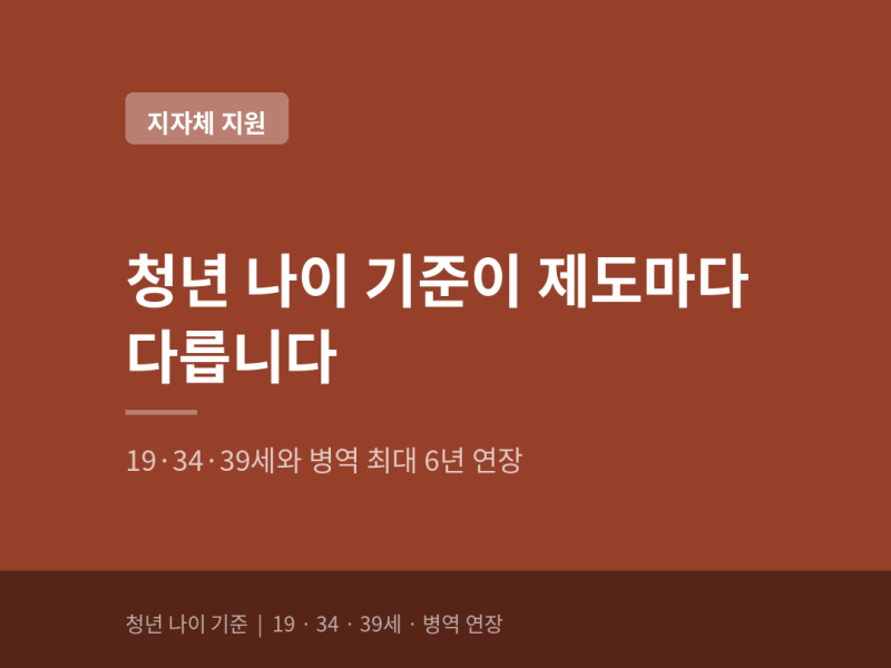 청년 나이 기준이 제도마다 다릅니다 — 19·34·39세와 병역 최대 6년 연장 (+만 35세인데 되는 ....