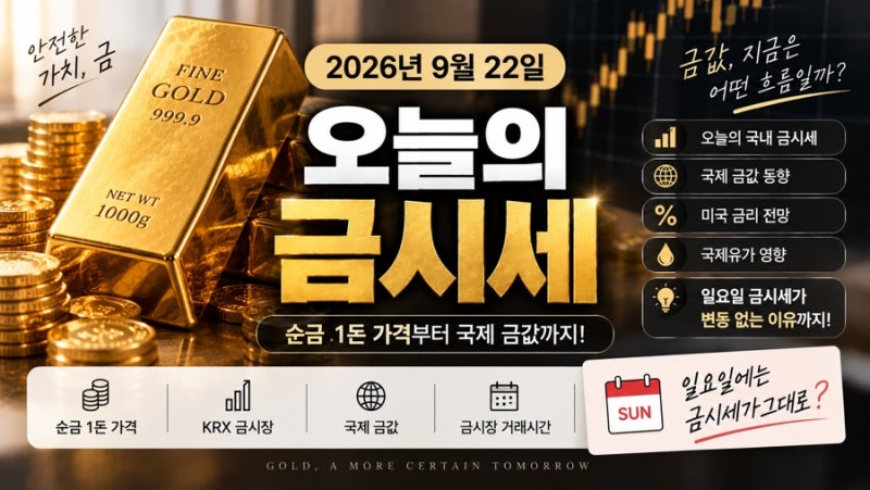 오늘의 금시세 9월 22일 순금 1돈 가격, 일요일 금시세가 그대로인 이유