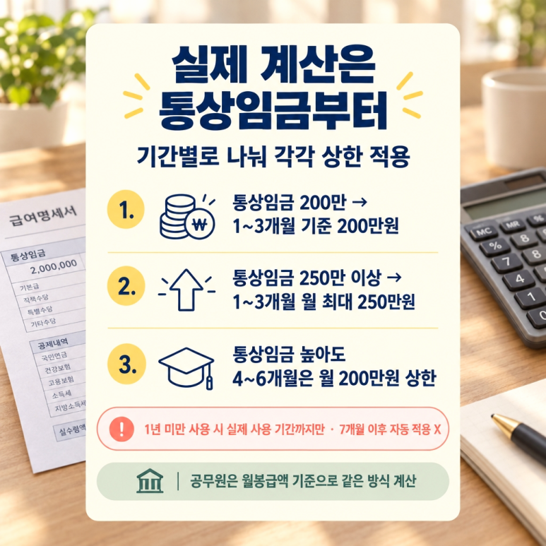 육아휴직 급여 신청 공무원이라면? 일반 근로자와 다른 기준 정리 6 카드뉴스