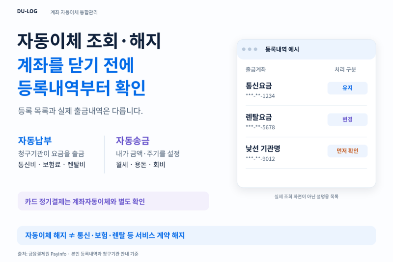 계좌정보통합관리서비스에서 자동이체 조회·해지하는 방법