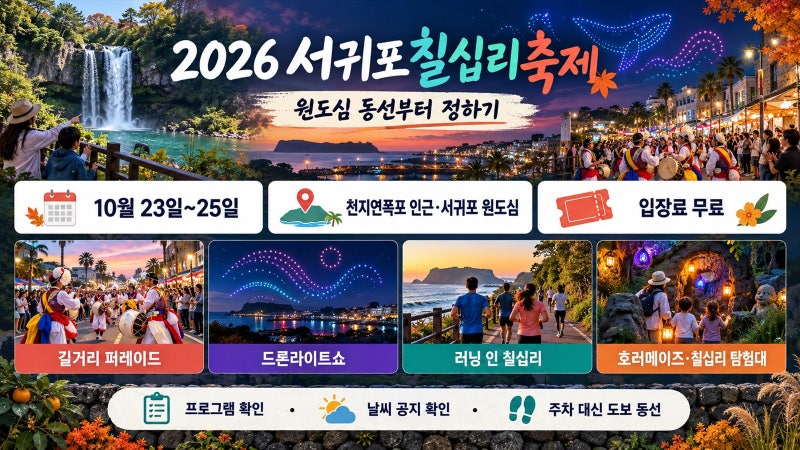 2026年西帰浦七十里祭り、10月23日～25日、旧市街の動線から