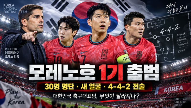 모레노호 1기 명단 발표｜30명 선수·예상 베스트11·4-4-2 전술·A매치 일정 총정리