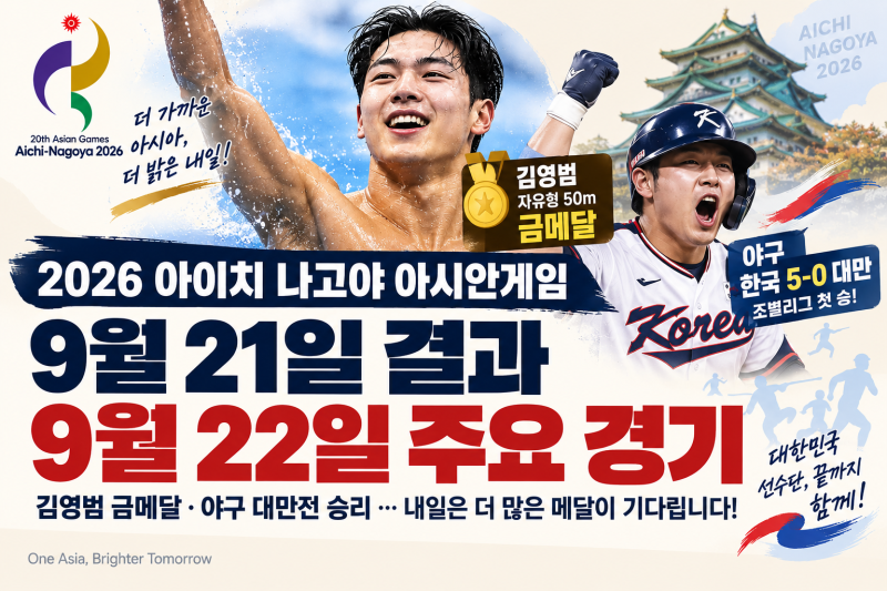 2026 아시안게임 9월 21일 경기결과,22일 경기,중계 일정 정리｜김영범 금메달·야구 대만전 승....