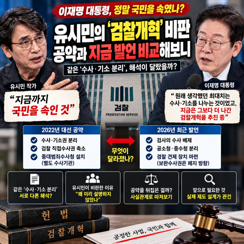 이재명 대통령은 정말 국민을 속였나? 유시민 ‘검찰개혁’ 비판, 2022년 공약과 비교해보니