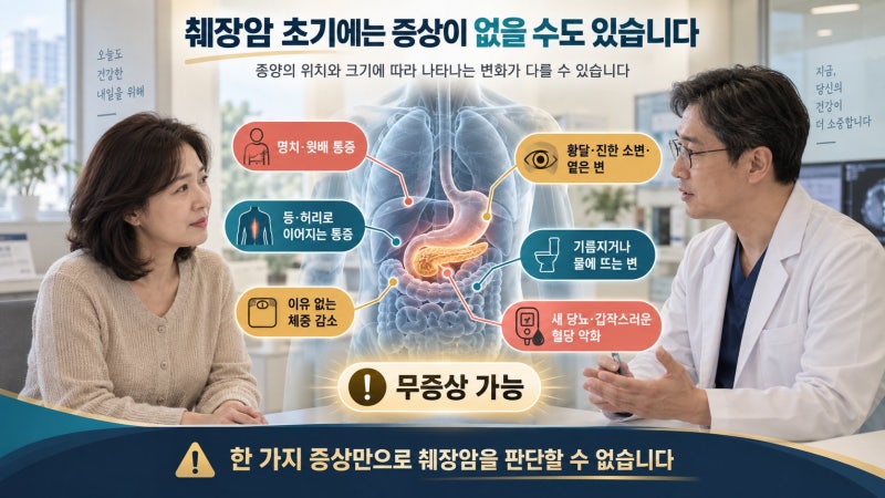 췌장암 초기증상 총정리, 등 통증·황달·당뇨 변화까지