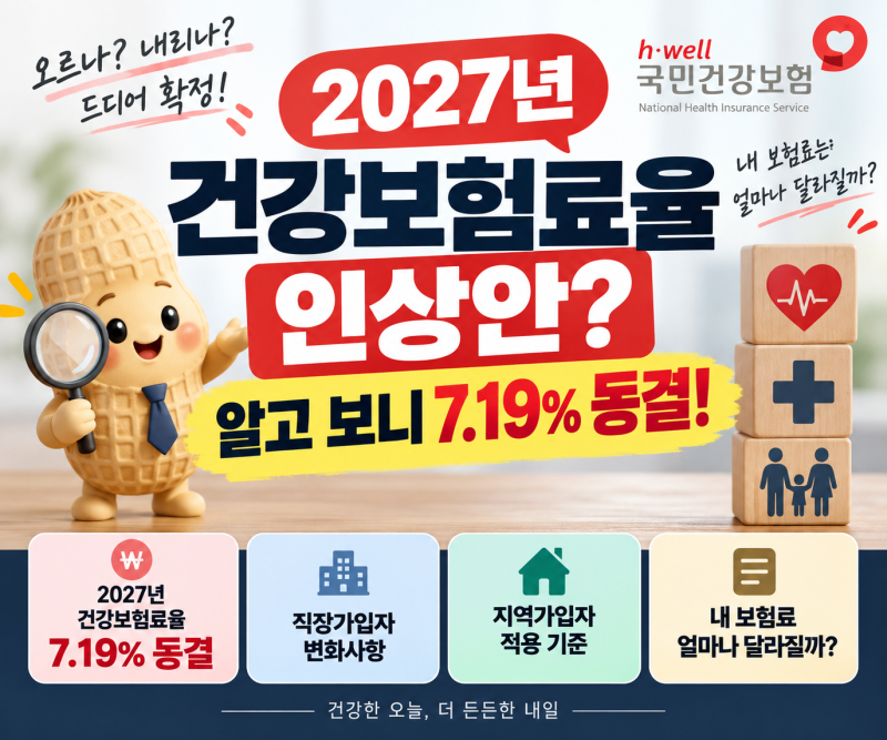2027년 건강보험료율 인상안? 알고 보니 7.19% 동결