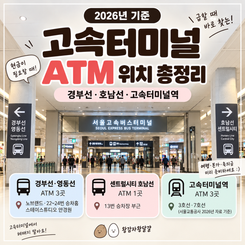 2026 고속터미널 ATM 위치 총정리｜경부선 호남선(국민,신한,농협,하나,우리은행 등)
