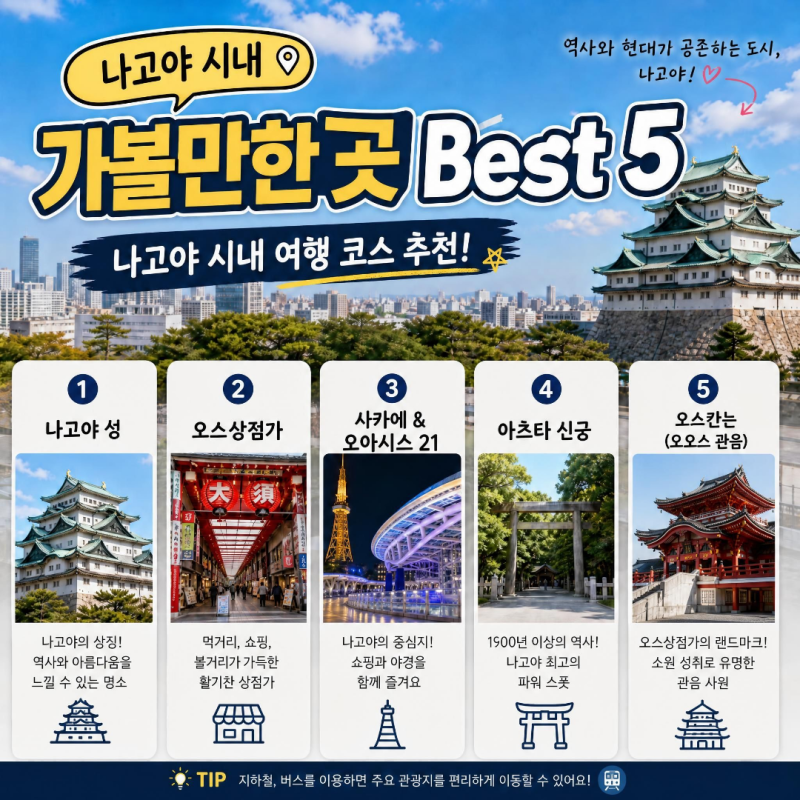 名古屋市區觀光Best 5｜名古屋旅行必訪核心景點總整理
