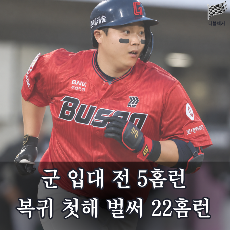 한동희, 류현진에게 22호포 쳤는데…2년 전에는 홈런이 겨우 5개였다