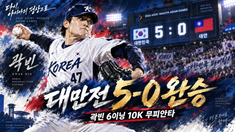 한국 대만 야구 5-0 승리, 곽빈 6이닝 10K 무피안타·박재현 결승타