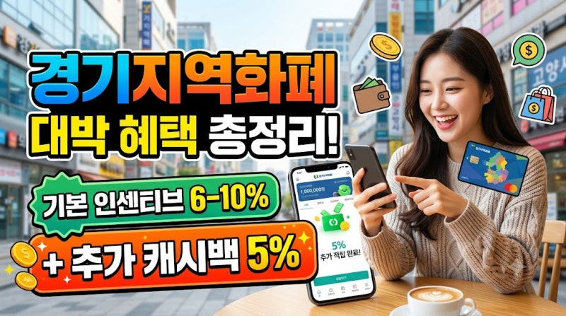 경기도 지역화폐 인센티브 현황 및 착한가격업소에서 지역화폐로 결제하면 5% 추가 캐시백받....