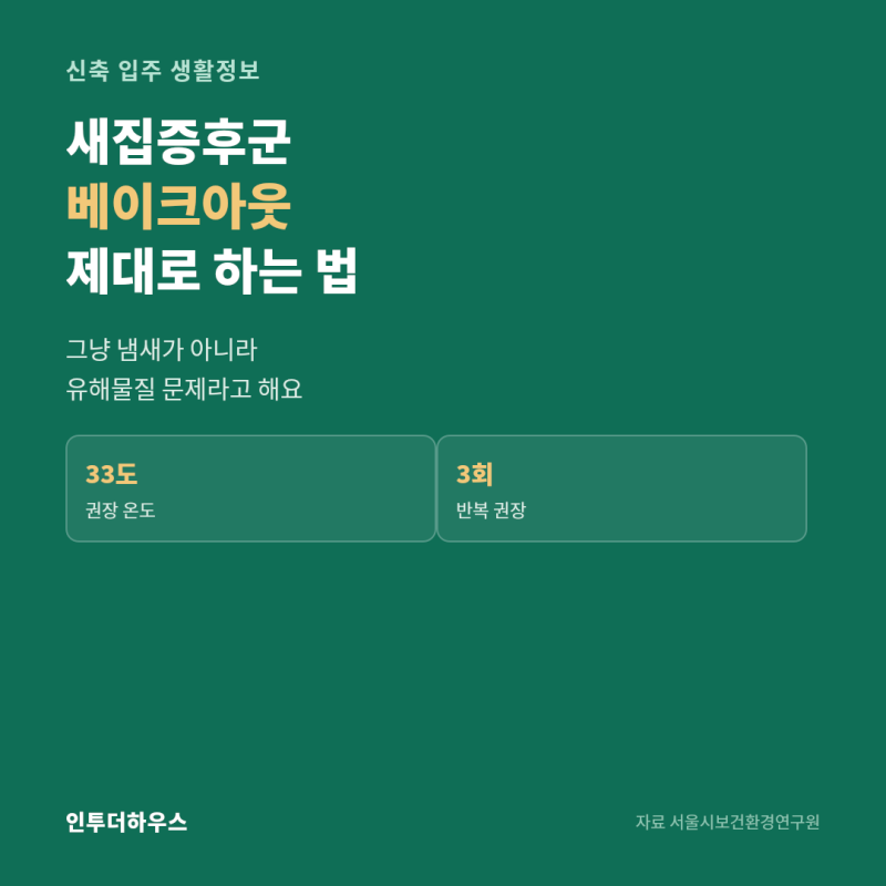 새집증후군 원인과 베이크아웃 제대로 하는 법