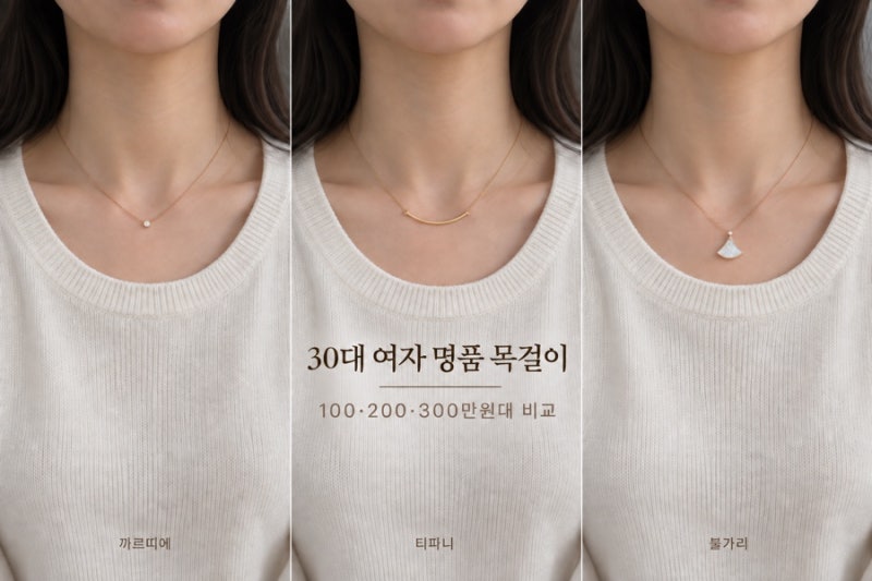 30대 여자 명품 목걸이 추천｜까르띠에·티파니·불가리 100·200·300만원대 비교