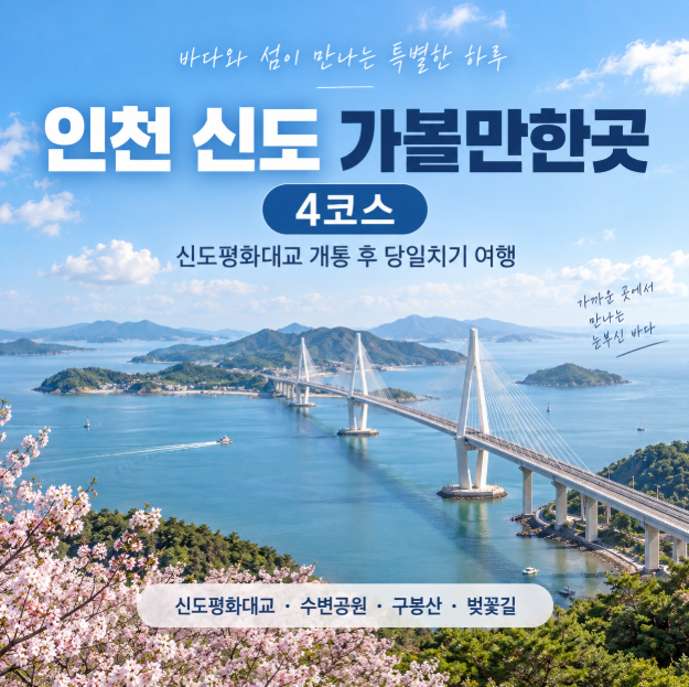 4 Courses to Visit in Sindo, Incheon: A Day Trip After the Opening of Sindo Peace Bridge