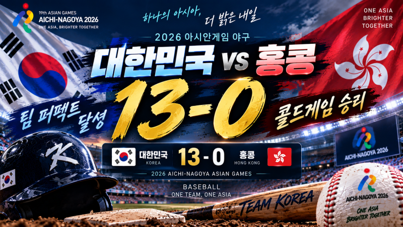 한국 야구 홍콩 13-0 콜드게임 | 아시안게임 첫 ‘팀 퍼펙트’ 달성