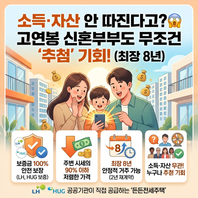 LH 든든전세주택 신청 방법 "소득 자산 안 보고 100% 추첨 진짜일까?" 당첨 확률 올리는 법