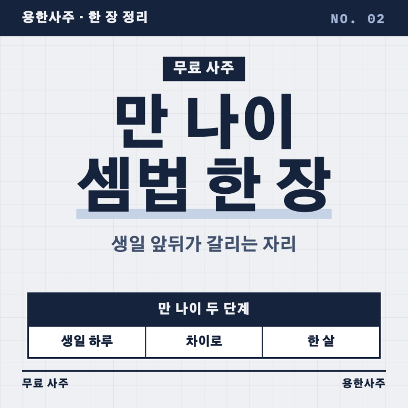 만 나이 계산기 쓰기 전에 보는 셈법, 생일 앞뒤까지 표로 정리