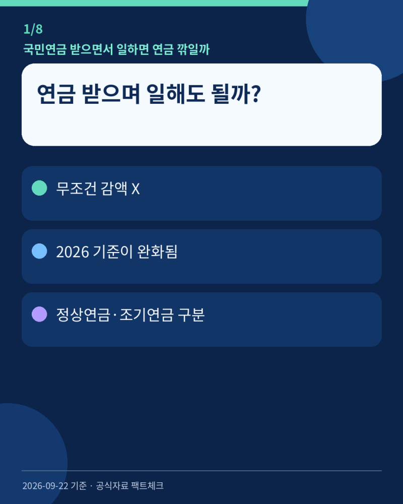 국민연금 받으면서 일하면 연금 깎일까? 2026 소득활동 감액기준 총정리