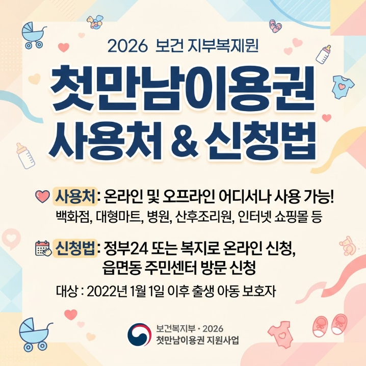 [2026 최신] 첫만남이용권 지원금 싹 다 챙기는 복지로 신청 자격 조건