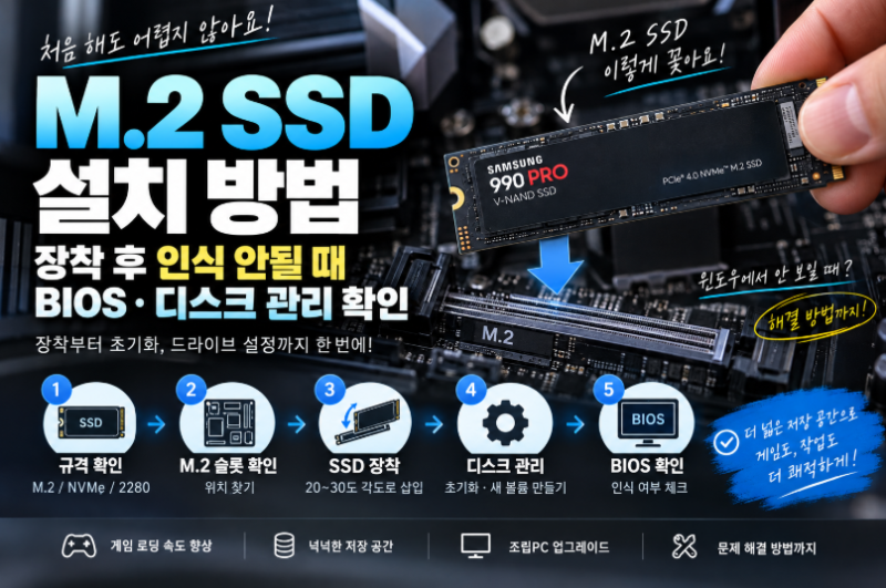M.2 SSD 설치 방법 | 장착 후 인식 안될 때 BIOS·디스크 관리 확인