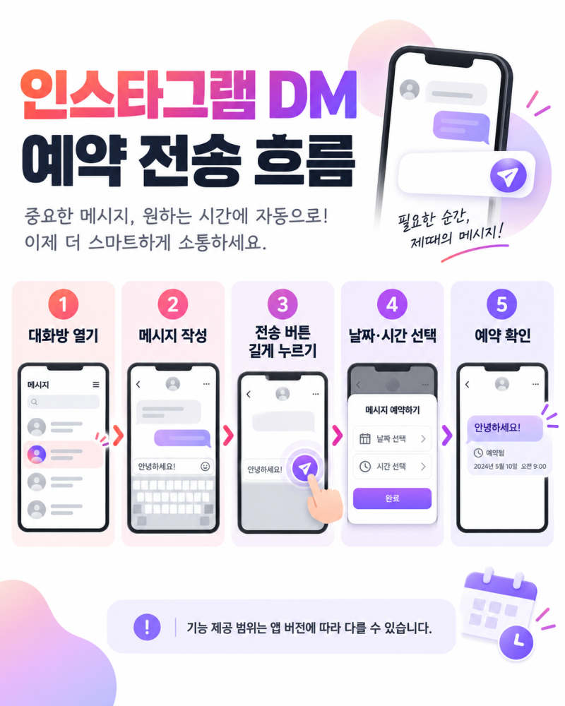 인스타그램 DM 예약 전송 방법, 메시지 예약과 취소 시점 정리