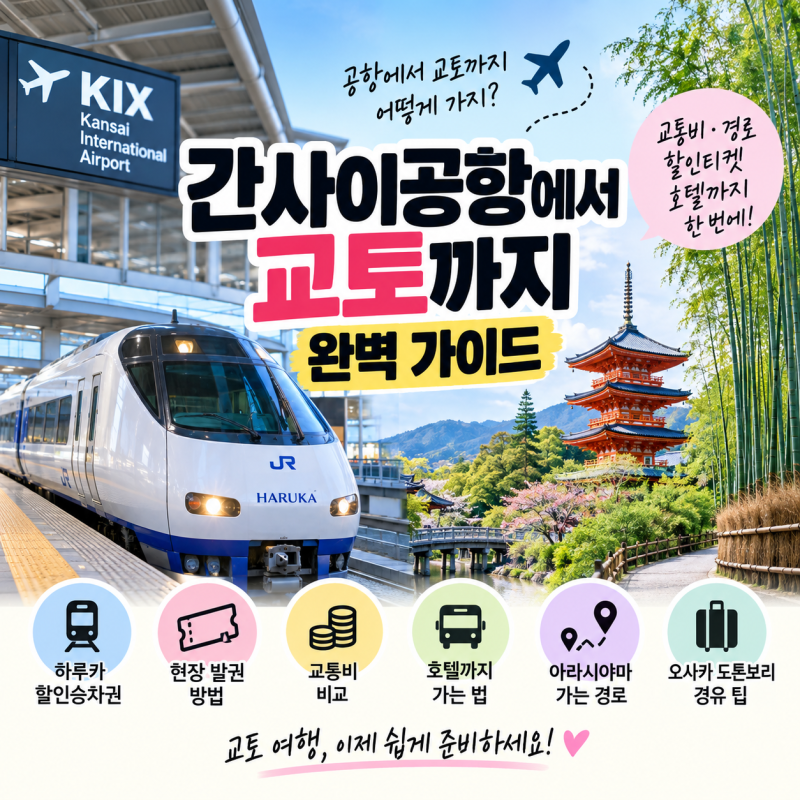 간사이공항에서 교토까지 가는 법 총정리｜하루카 할인승차권 구매부터 현장 발권, 교통비 ....