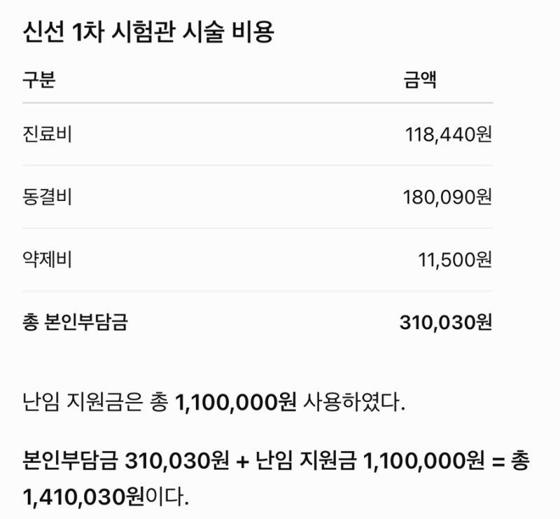 † 임신준비 28 / 신선 1차 시험관 비용 정리 ㅣ 난자채취부터 동결까지 실제 비용