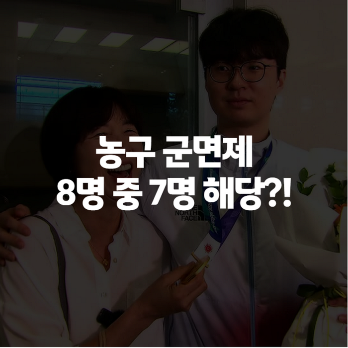 농구 군면제 조건, 이번 아시안게임 금메달로 몇 명이 받았을까