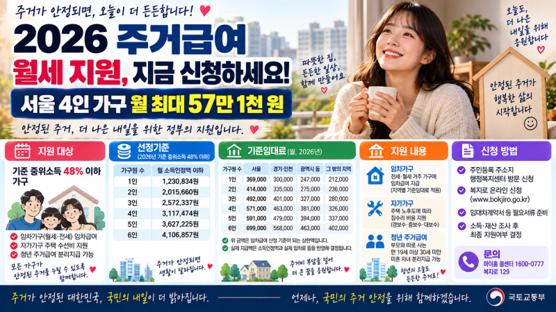 2026 주거급여 월세 지원 서울 4인 가구 월 최대 57만원 신청하세요