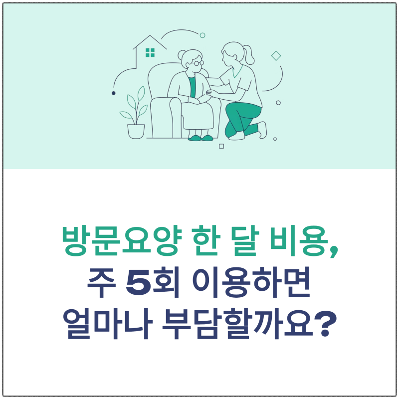 방문요양 한 달 비용, 주 5회 이용하면 얼마나 부담할까요?