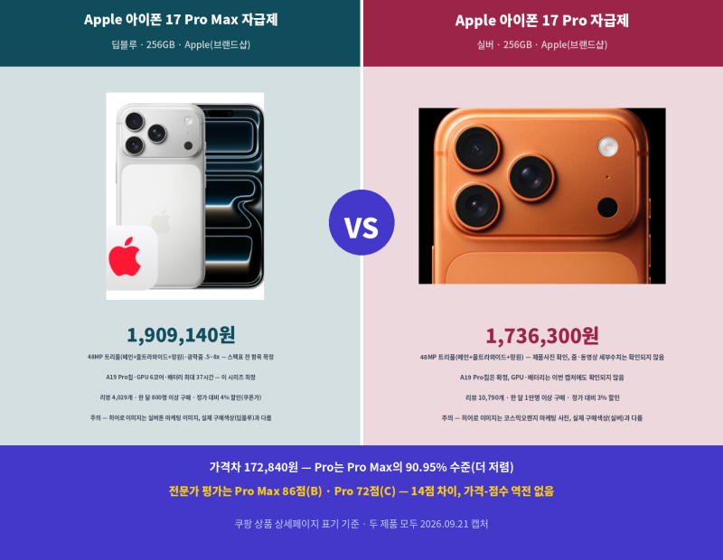 [광고]절호의 찬스 아이폰 17 Pro Max vs 아이폰 17 Pro