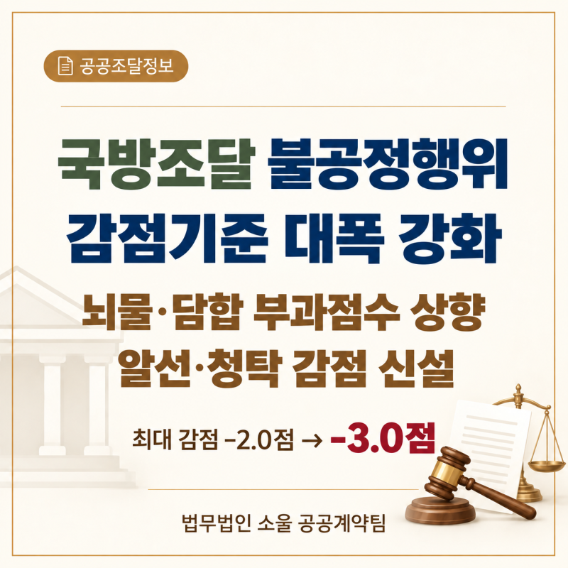 [공공조달정보] 방위사업청 적격심사 불공정행위 감점기준 강화 : 뇌물·담합 부과점수 상향 ....