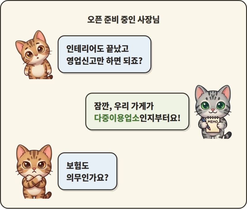 우리 가게도 의무일까? 다중이용업소 화재배상책임보험, 대상·보상한도·과태료