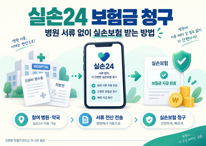 실손24 보험금 청구｜병원 서류 없이 실손보험 받는 방법