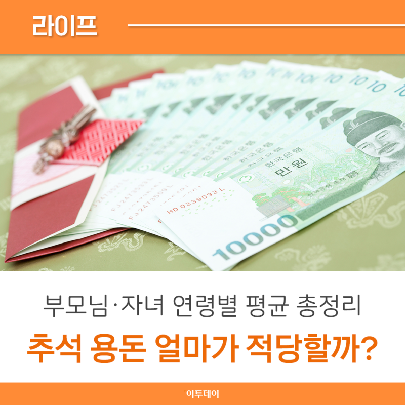 추석 용돈 얼마가 적당할까? 부모님·자녀 연령별 평균 총정리