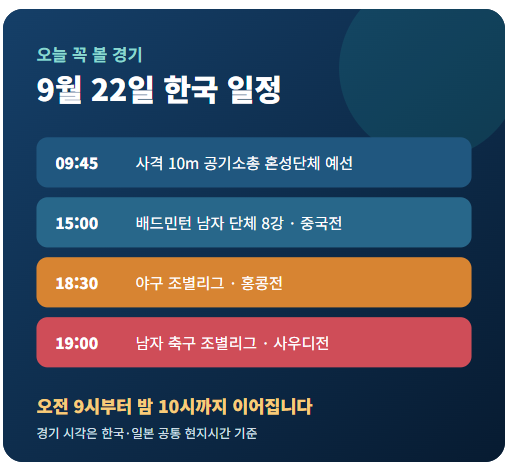 아시안게임 (9/22일) 9월 22일, 오늘 한국 경기 전체 일정·중계축구 사우디전, 야구 홍콩전까지
