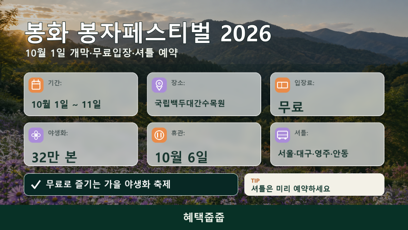 봉화 봉자페스티벌 2026, 10월 1일 개막·무료입장·셔틀 예약