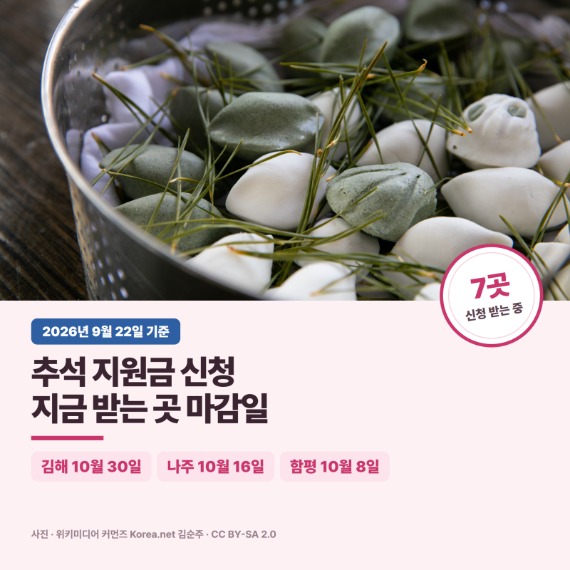 추석 지원금 신청, 지금 받는 곳 마감일 정리! 김해 10월 30일·나주 10월 16일·함평 10월 8일