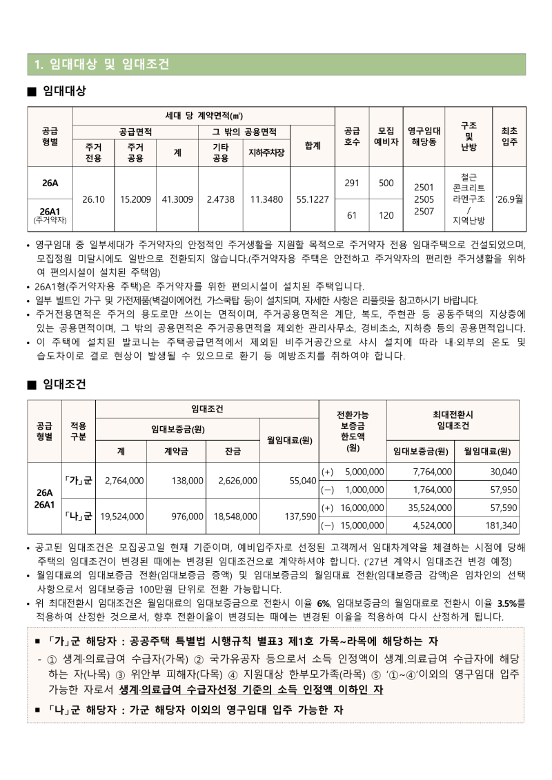 LH 양주회천 A25BL 영구임대주택 예비입주자 모집공고 신청자격·일정·임대조건