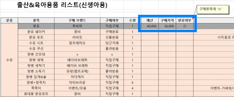 신생아 육아용품 준비물 리스트 엑셀파일공유 비번 없음